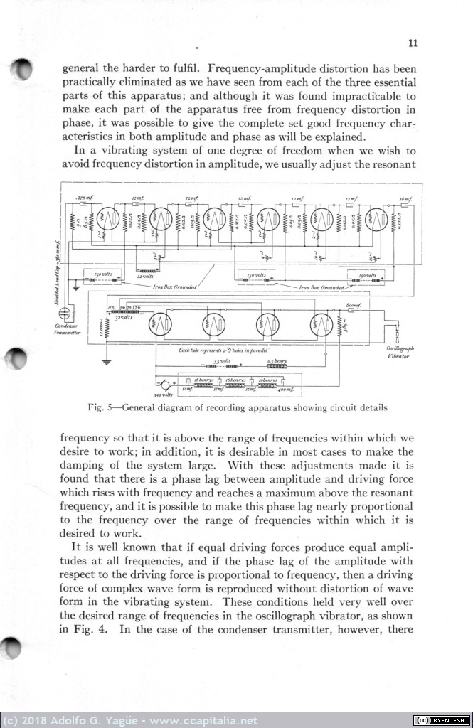 783 - Sound of Speech. Bell Telephone Laboratories. Crandall (2), 1925