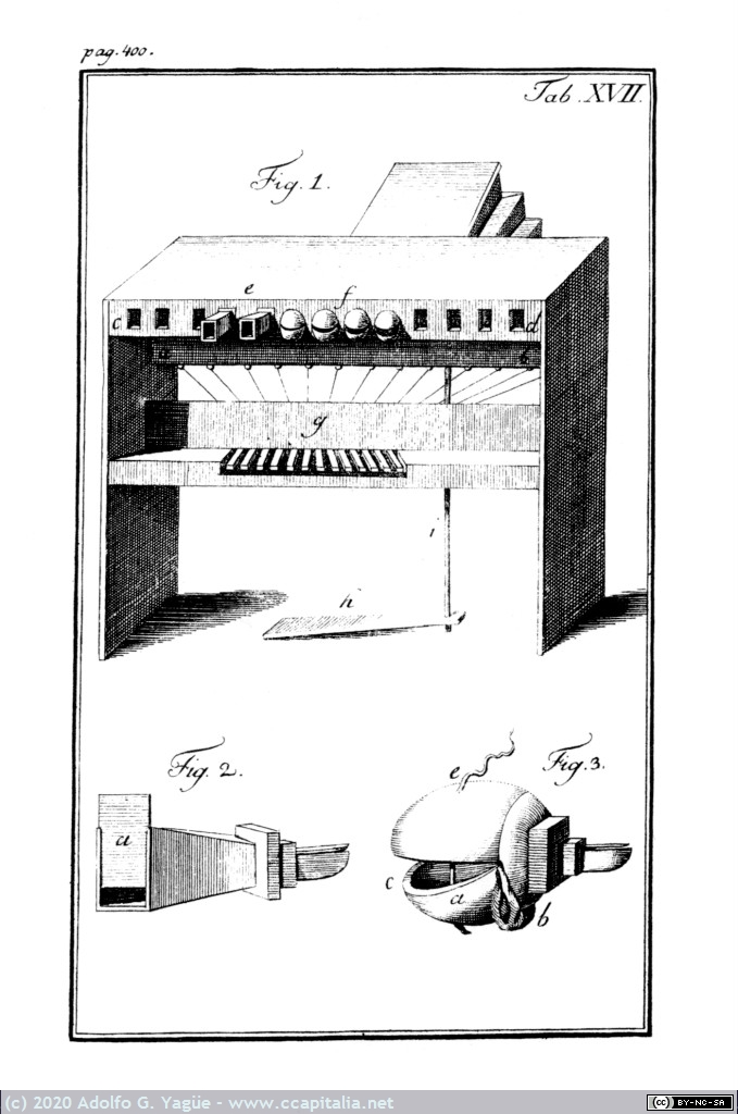 1390 - Mechanismus der Menschilichen Sprache. Wolfgang von Kempelen (facsímil) (5), 1791