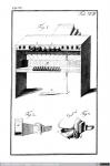 1390 - Mechanismus der Menschilichen Sprache. Wolfgang von Kempelen (facsímil) (5), 1791