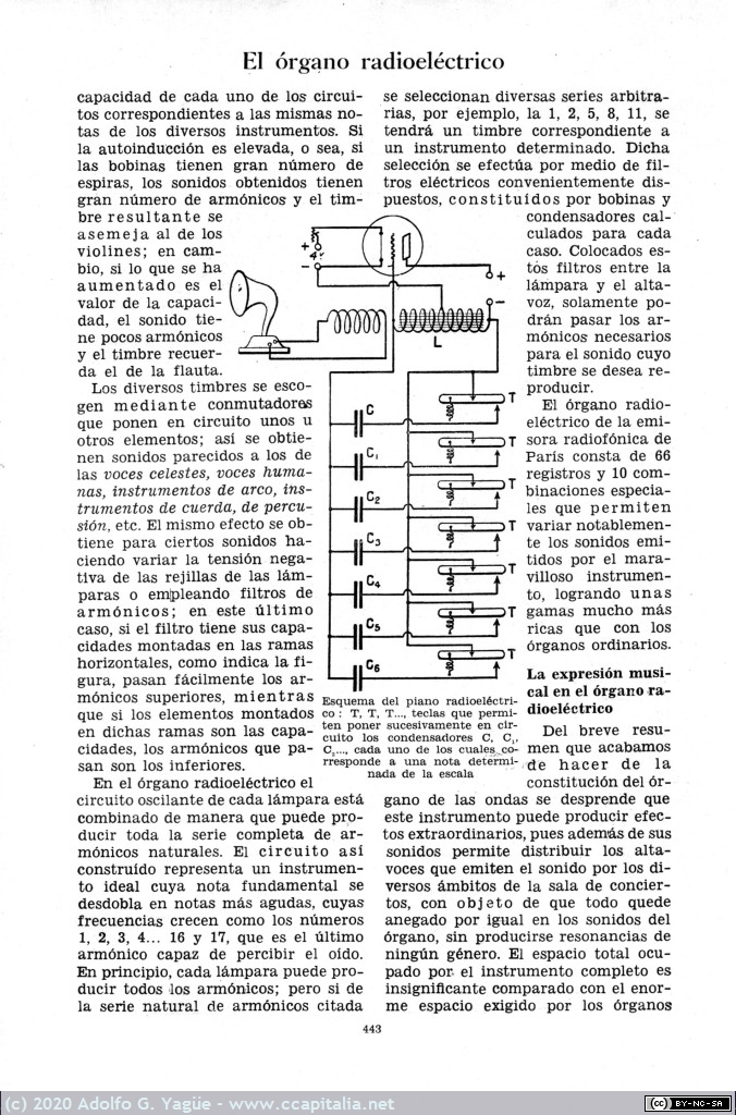 1391 - El Órgano Radioélectrico. Universitas, Enciclopedia de Iniciacion Cultural (7), 1943