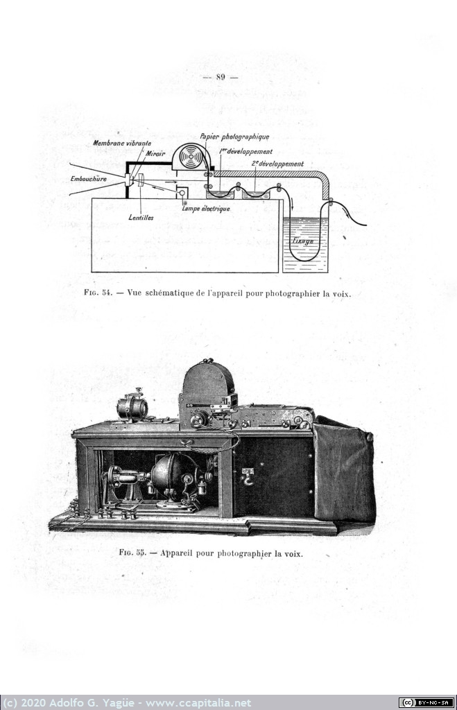 1402 - Petit Manuel de Phycologie de la Voix. Madame Docteur Marage (3), 1911