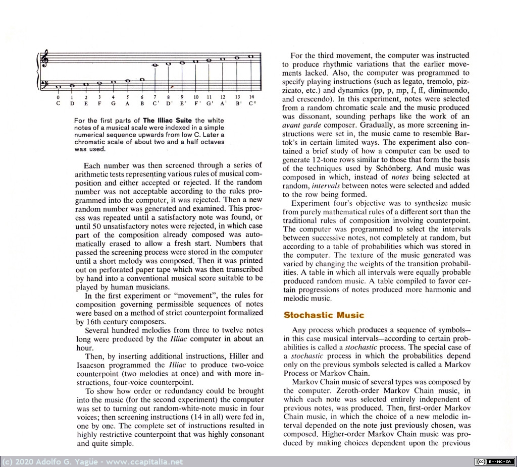 1409 - Music From Mathematics. Bell Telephone Laboratories (3), 1961