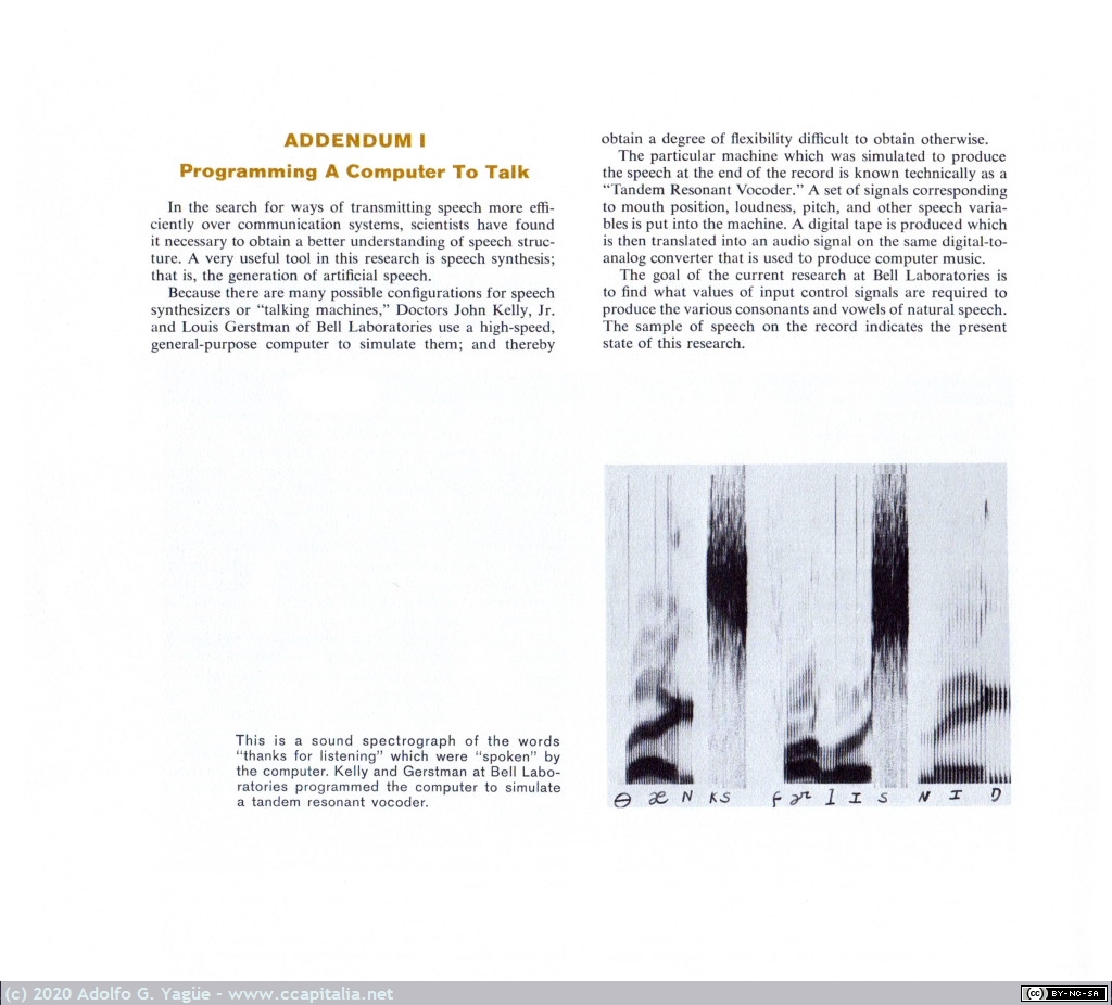 1409 - Music From Mathematics. Bell Telephone Laboratories (9), 1961