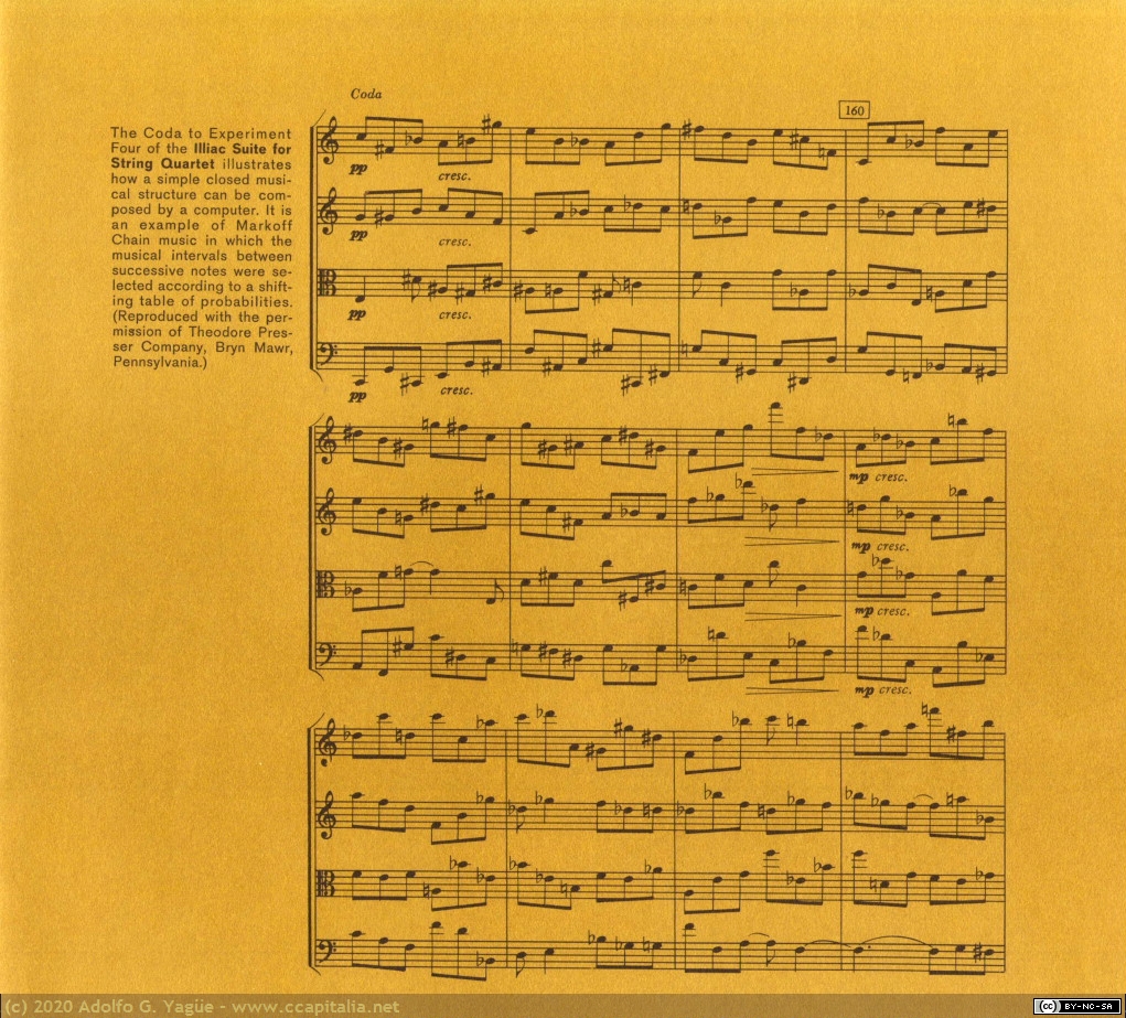 1409 - Music From Mathematics. Bell Telephone Laboratories (4), 1961