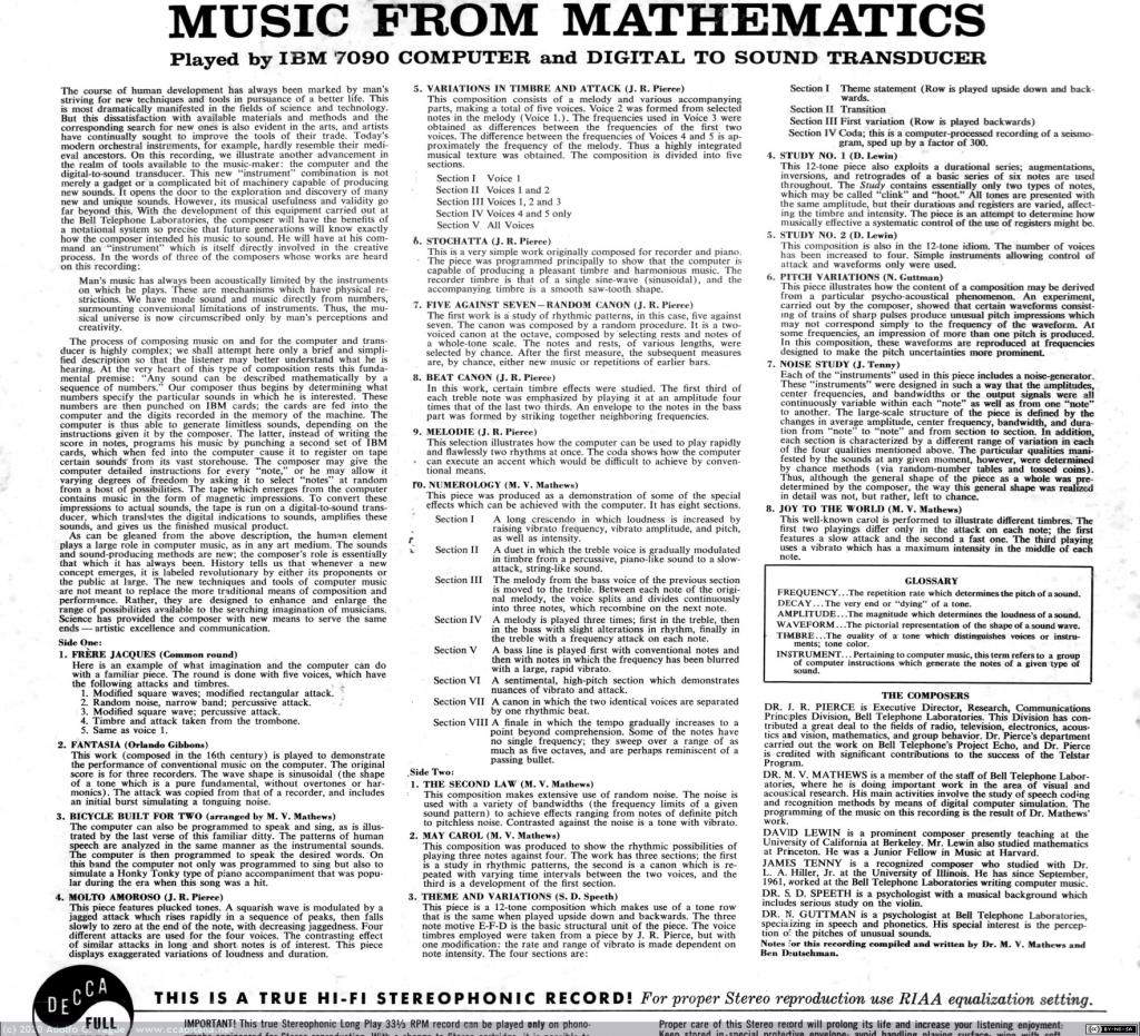 1411 - Music From Mathematics, Played by IBM 7090 Computer and Digital to Sound Transducer. Mathews, Pierce y Gibbons (2), 1962