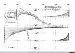 1414 - Musiques Formelles. Iannis Xenakis (2), 1963