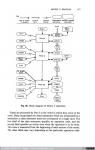 1420 - The Technology of Computer Music. Mathews en colaboracion de Miller, Moore, Pierce y Risset (8), 1969