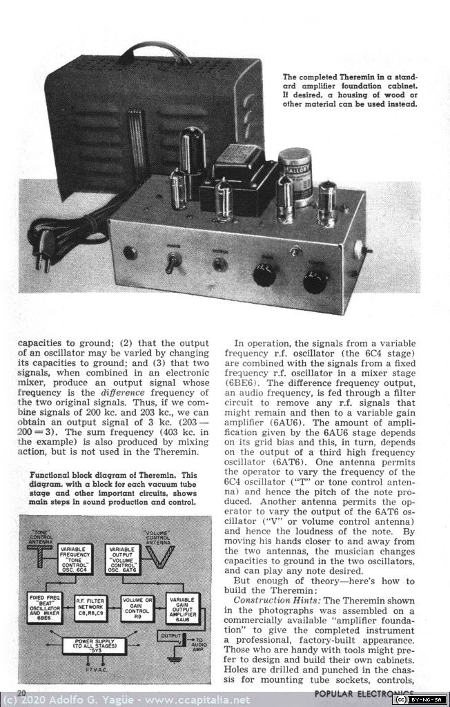 1427 - Electronics Music with the Theremin. Popular Electronics (3), 1955