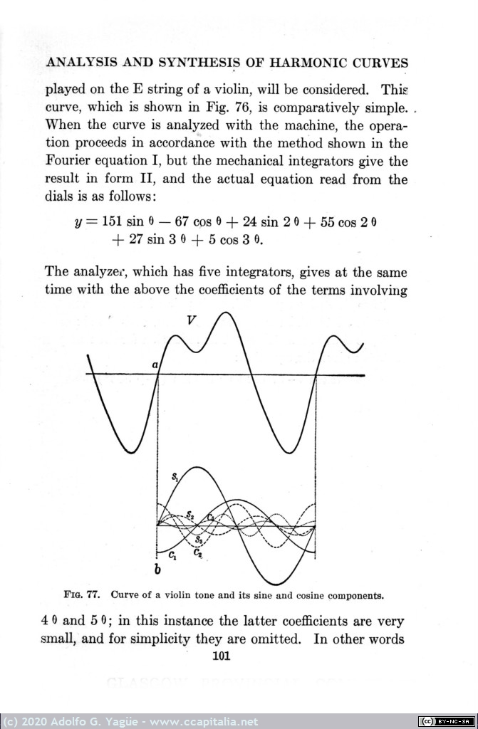 1428 - The Science Of Musical Sounds. Dayton Clarence Miller (4), 1922