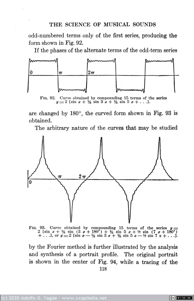 1428 - The Science Of Musical Sounds. Dayton Clarence Miller (7), 1922