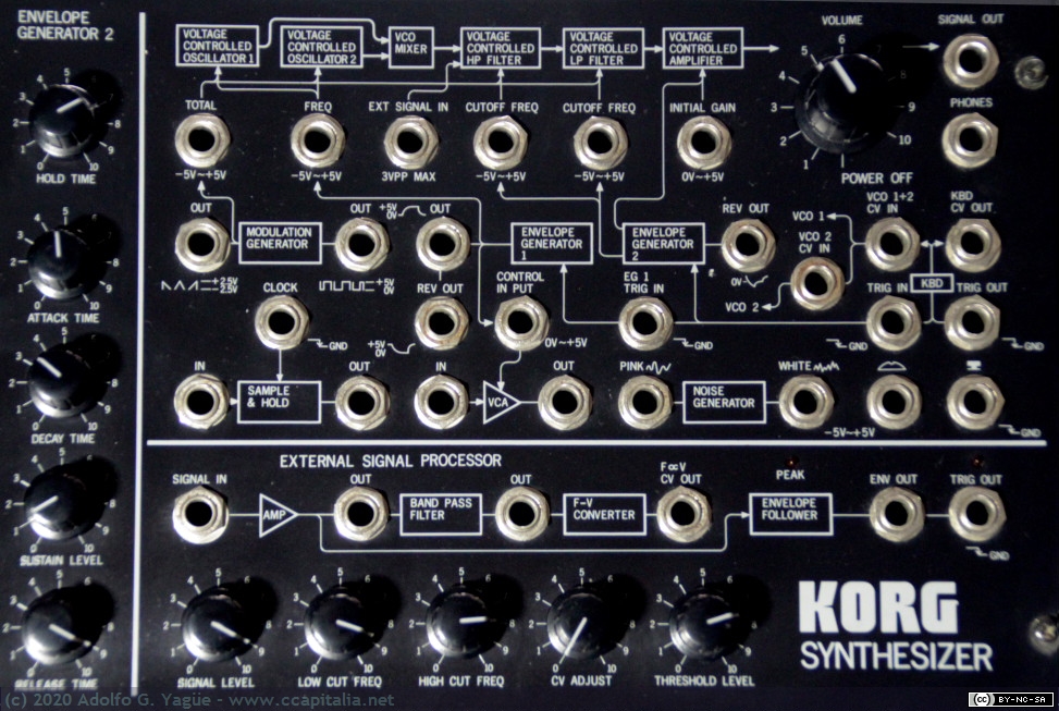 1430 - Sintetizador Korg MS-20 (3), 1978