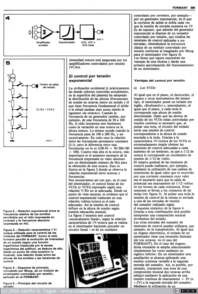1441 - Formant, Sintetizador Musical. Elektor (4), 1980