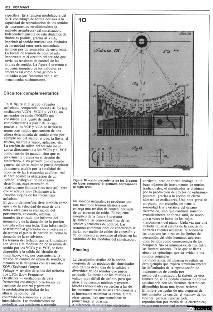 1441 - Formant, Sintetizador Musical. Elektor (7), 1980
