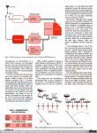 265 - Teletypewriter Fundamentals for Computer Hobbyists, Hams & SWL'ers. Popular Electronics. October (4), 1977
