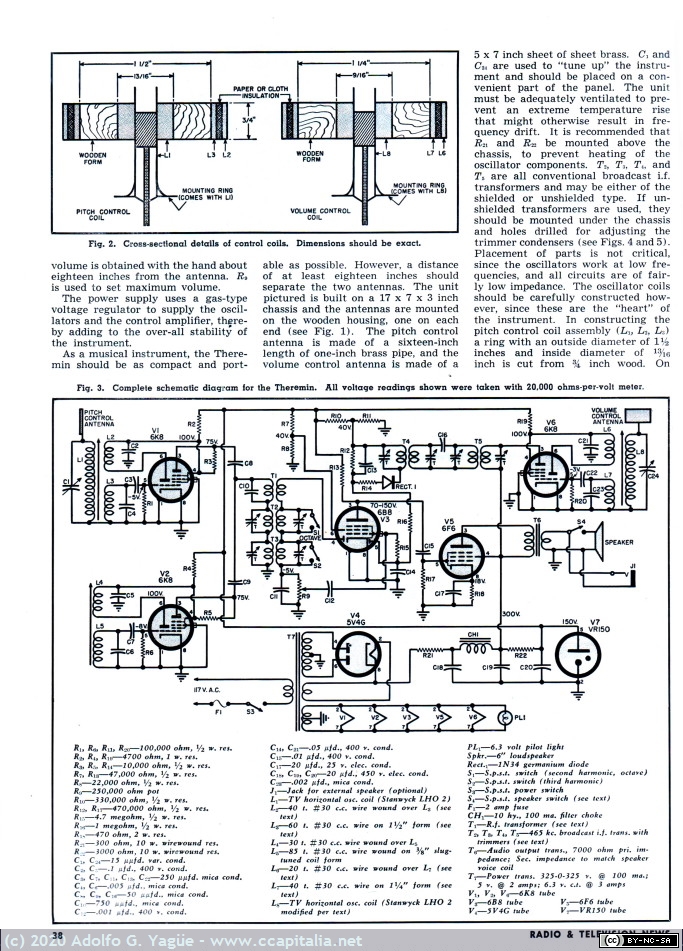 1452 - The Theremin by Robert Moog (K2AMH). Radio & Television (2), 1954