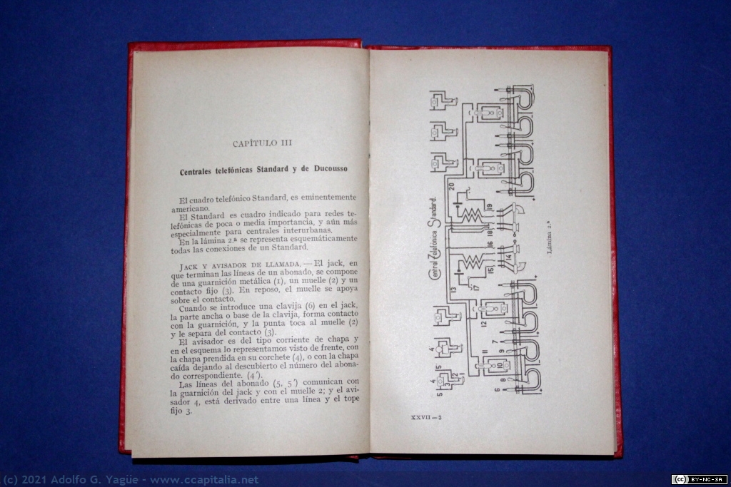 1105 - Centrales Telefónicas. Ricardo Caro y Anchía (2), 1920