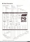 1445 - Programable Preset Polyphonic Synthesizer JX-3P Owner's Manual (4), 1983