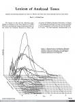 1566 - Computer Music Journal. Número 2. Lexicon of Analyzed Tones, Moorer, Grey, Snell (7)