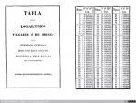 1587 - Tablas de los Logaritmos de los números enteros. D. Vicente Vázquez Queipo (Segunda edición) (7), 1855