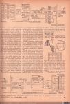 1609 - Pulse Code Modulation. Fred Shunaman. Radio Craft (3), 1948