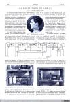 1646 - La Radiovisión en 1929, la recepción. Ibérica. Abril (1), 1929