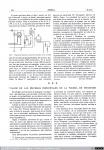 1646 - La Radiovisión en 1929, la recepción. Ibérica. Abril (3), 1929