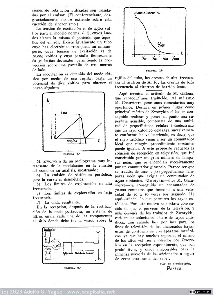 1653 - El sistema de televisión de Zworykin. Blanco y Negro. 14 Noviembre (4), 1933