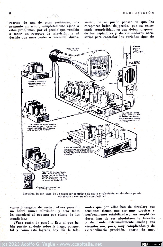 1657 - Radiovisión número 1. Proyecto de un nuevo sistema de televisión (4), 1952
