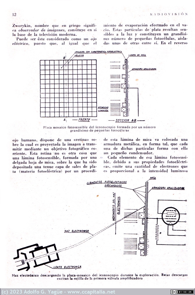 1657 - Radiovisión número 1. Proyecto de un nuevo sistema de televisión (10), 1952