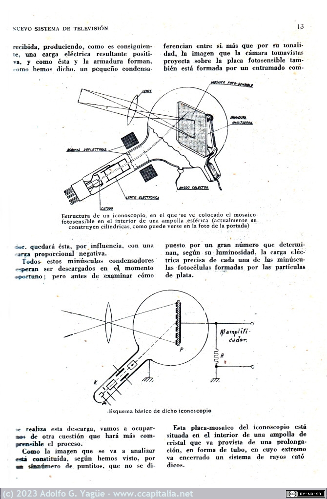 1657 - Radiovisión número 1. Proyecto de un nuevo sistema de televisión (11), 1952