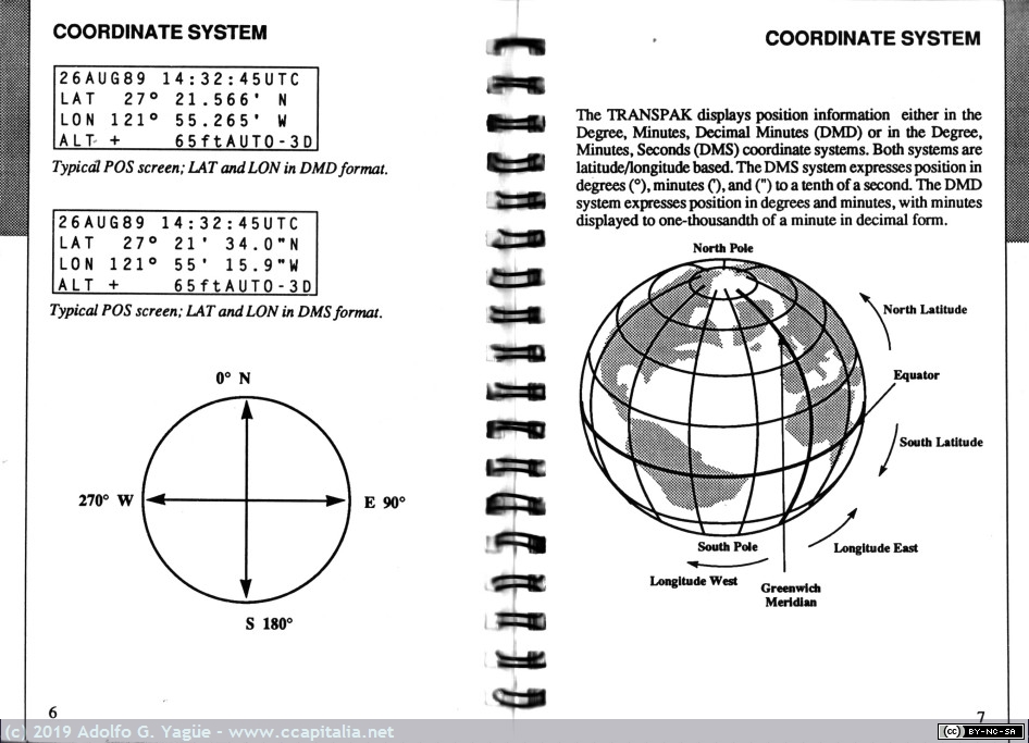 1231 - GPS Trimble Navigation Transpak (4), 1989
