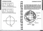 1231 - GPS Trimble Navigation Transpak (4), 1989