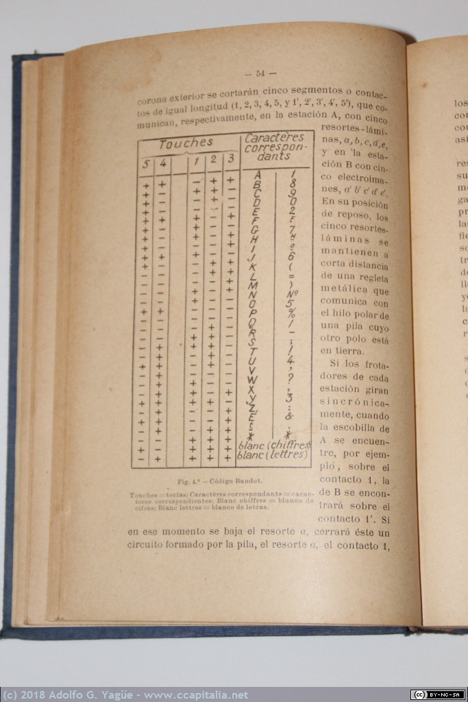 603 - Telegrafía Múltiple. El sistema de telegrafía Baudot y sus aplicaciones (2), 1915
