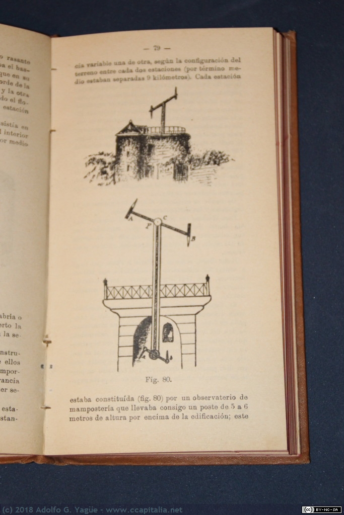 633 - Telegrafía óptica y topografía. Curso de jefes de estación (2), 1916.