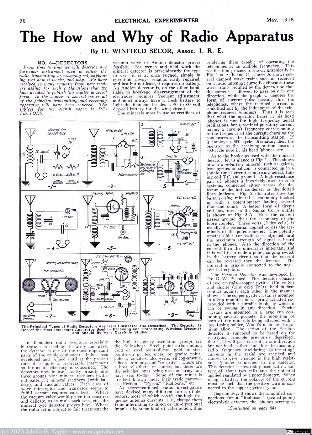 1644 - The How and Why of Radio Apparatus, Detectors. Electrical Experimenter, 1918