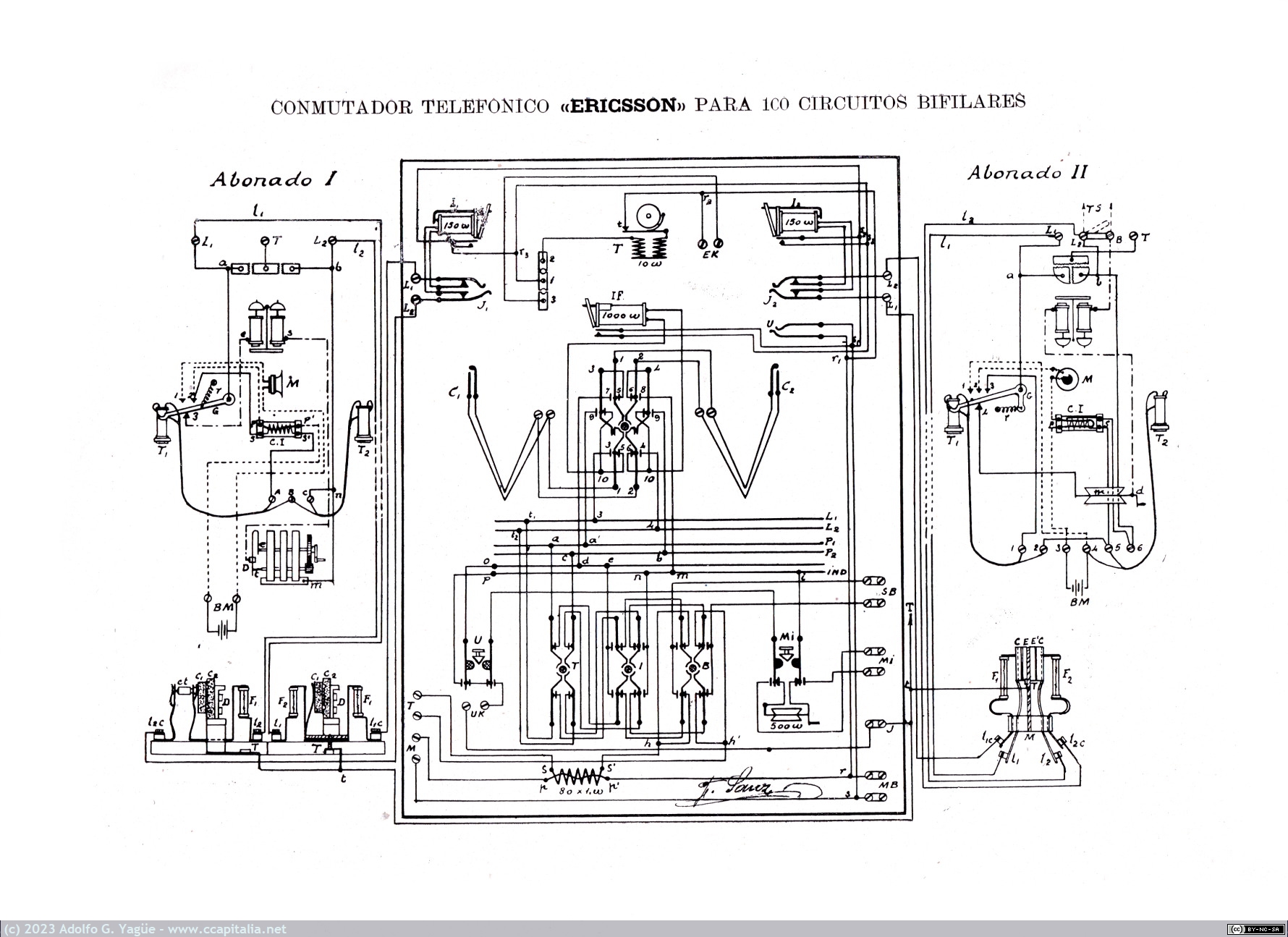 1659 - Ericsson. Conmutador telefónico para 100 circutios bifilares. Escuela General de Telegrafía (1913-1929)
