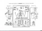 1659 - Ericsson. Conmutador telefónico para 100 circutios bifilares. Escuela General de Telegrafía (1913-1929)
