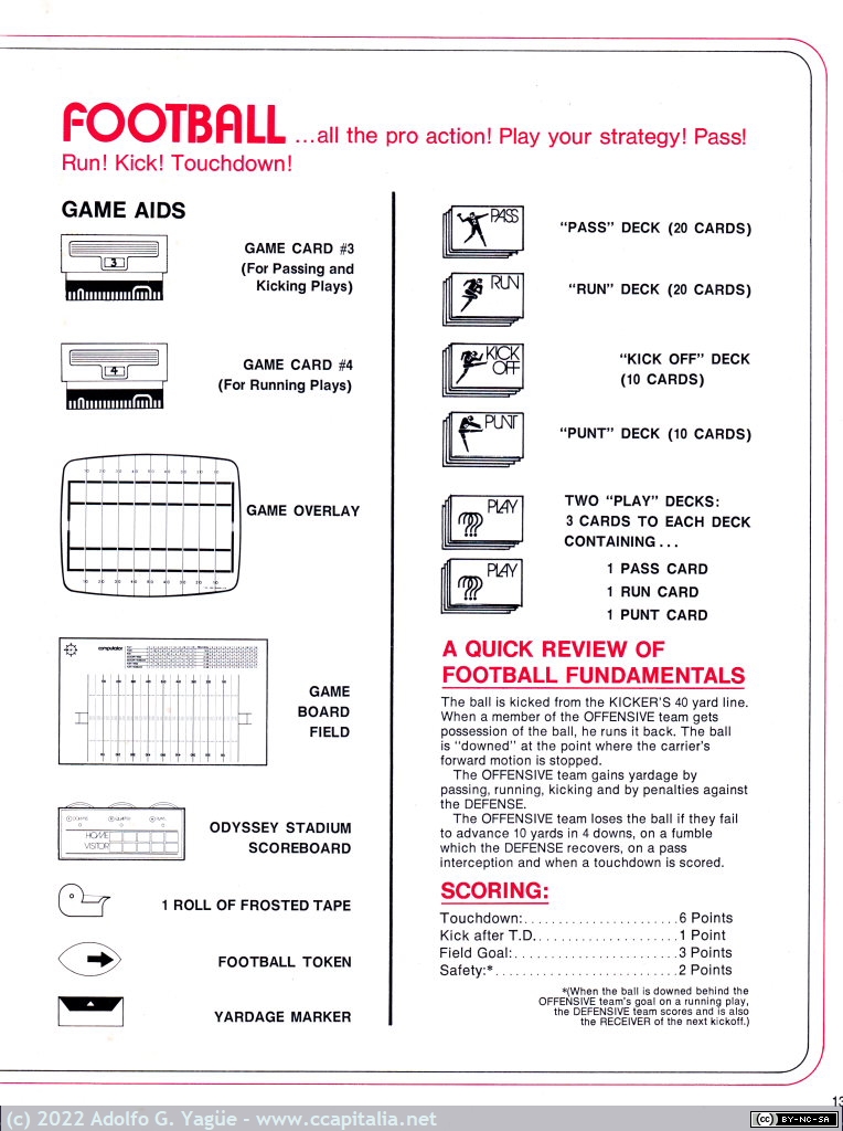 1604 - Magnavox Odyssey. Football (10), 1972