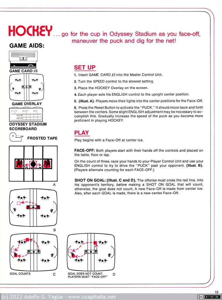 1604 - Magnavox Odyssey. Hockey (11), 1972