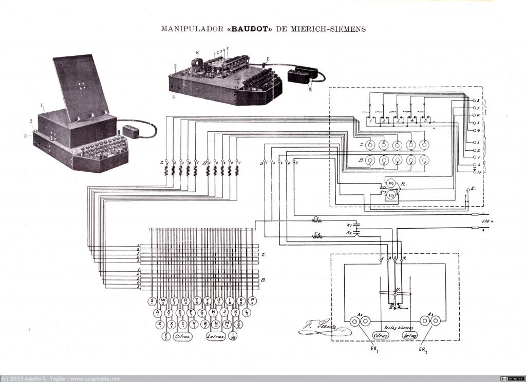 1659 - Manipulador Baudot de Mierich-Siemens. Escuela General de Telegrafía (1913-1929)