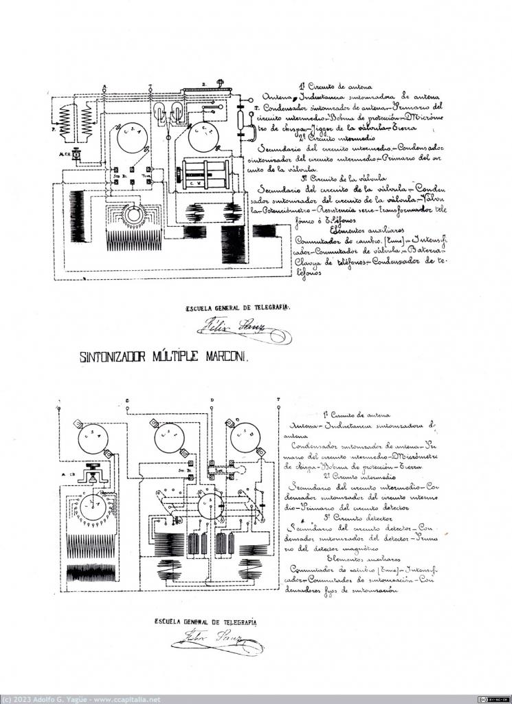 1659 - Sintonizador múltiple Marconi. Escuela General de Telegrafía (1913-1929)