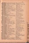 1729 - Lista de Señores Abonados de la Red de Barcelona. Sociedad General de Telefónos (4), 1897