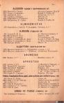 1729 - Lista de Señores Abonados de la Red de Barcelona. Sociedad General de Telefónos (5), 1897
