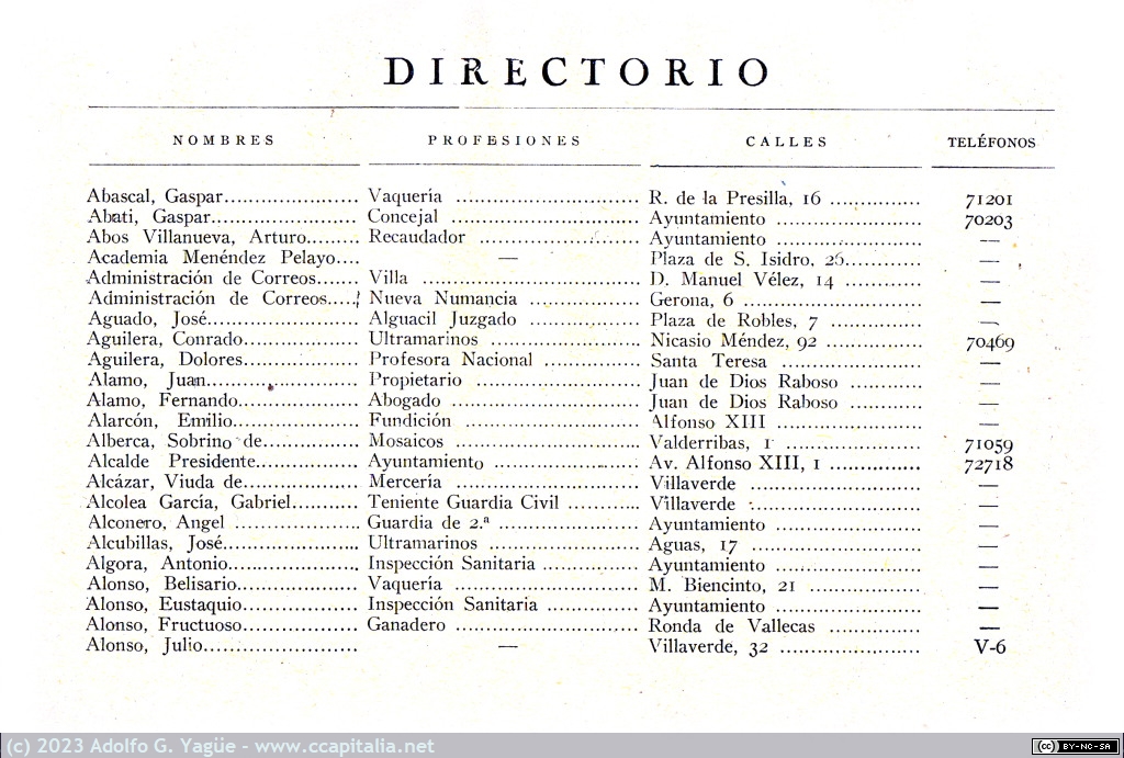 1733 - Guía descriptiva de Vallecas. Directorio (3), 1929