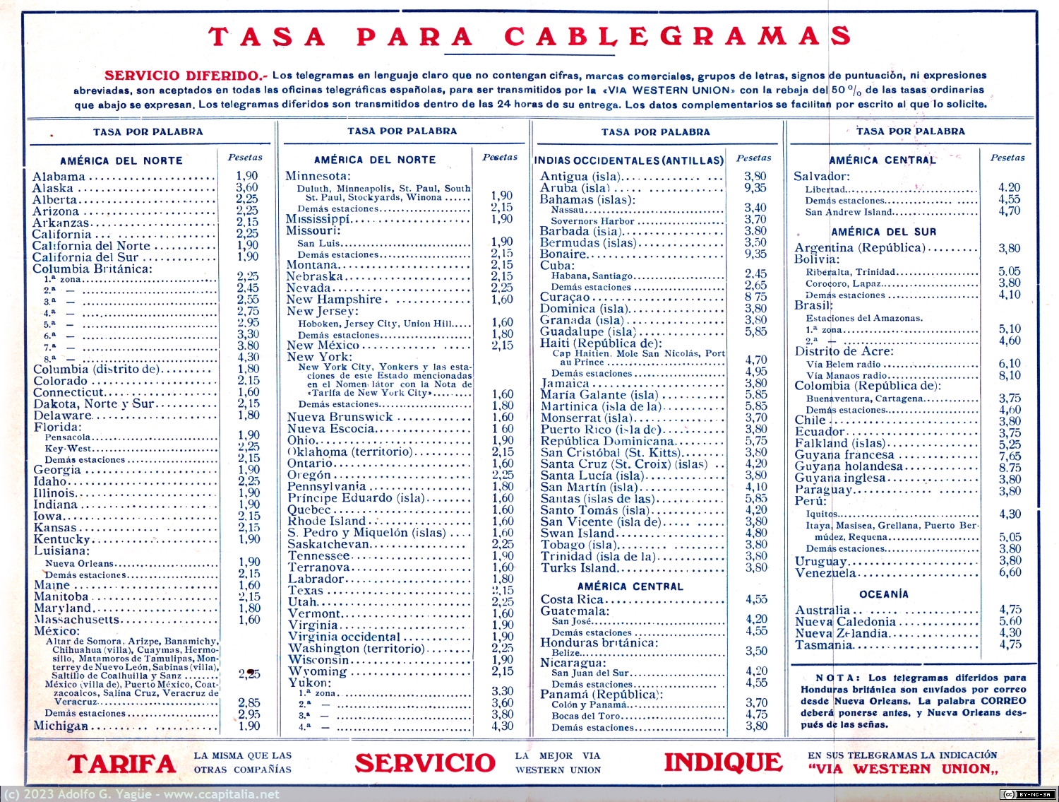 1766 - Tasas de cablegramas de Western Union via Bilbao (1), años 20