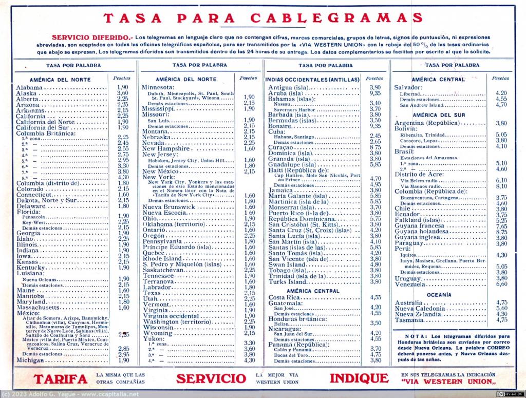 1766 - Tasas de cablegramas de Western Union via Bilbao (1), años 20