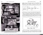 1813 - The Principles Underlying Radio Communication. Signal Corps, U.S. Army (6), 1918