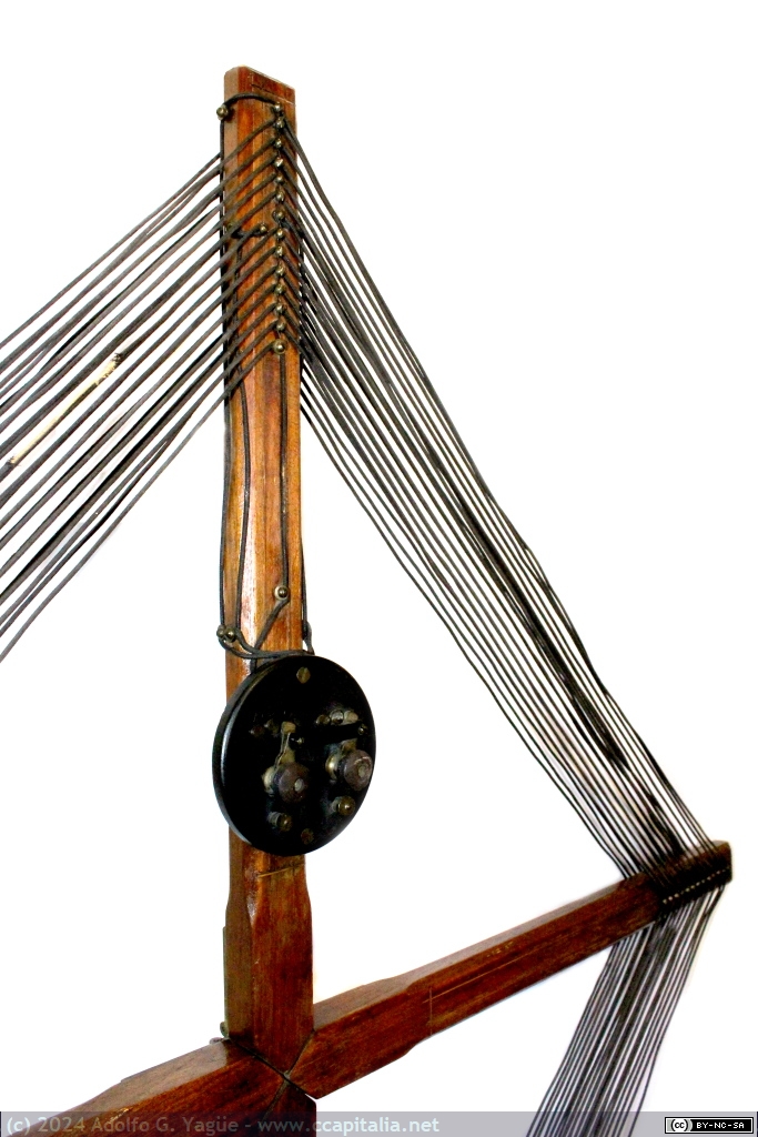 1806 - Antena de cuadro tribanda para onda larga, onda media y onda corta. Dimensiones 1m ancho x 1m alto (2), años 30