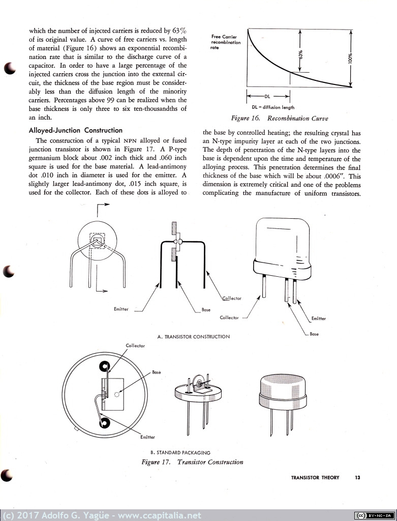 219 - IBM Transistor Theory and application (5), 1958