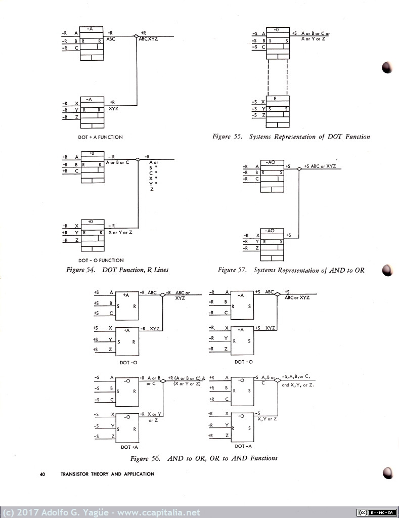 219 - IBM Transistor Theory and application (9), 1958
